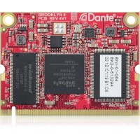 Card Expansiune Behringer WING Aoip-Dante